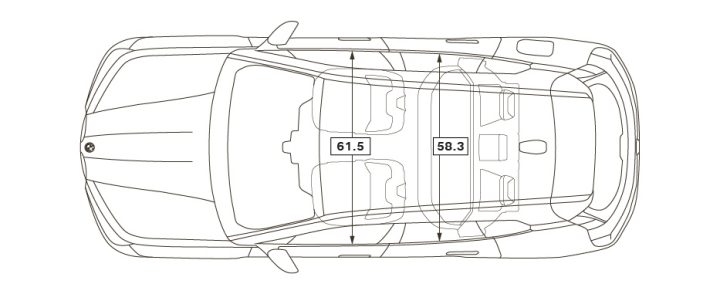 bmw cruise control limit